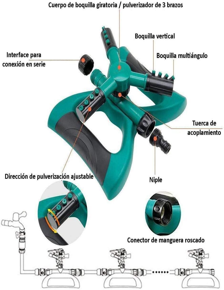 Aspersor para manguera Elly-Decor 1 función