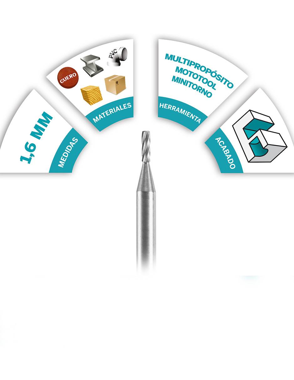 Broca multimateriales con