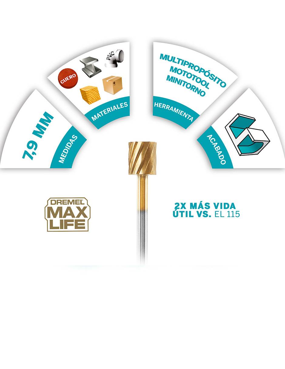 Broca multimateriales con 2 piezas 2