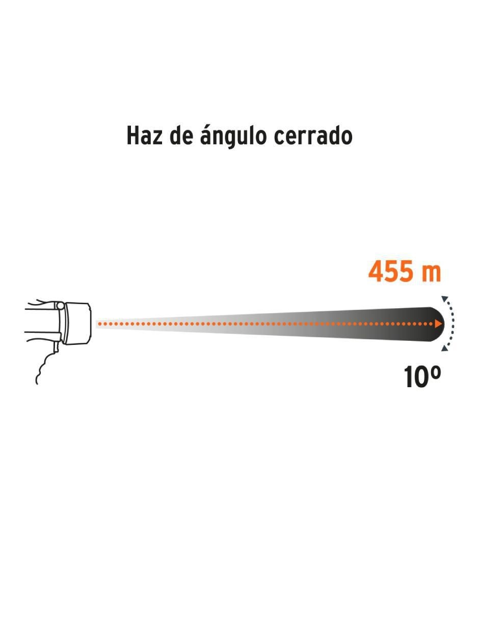 Lámpara Truper led