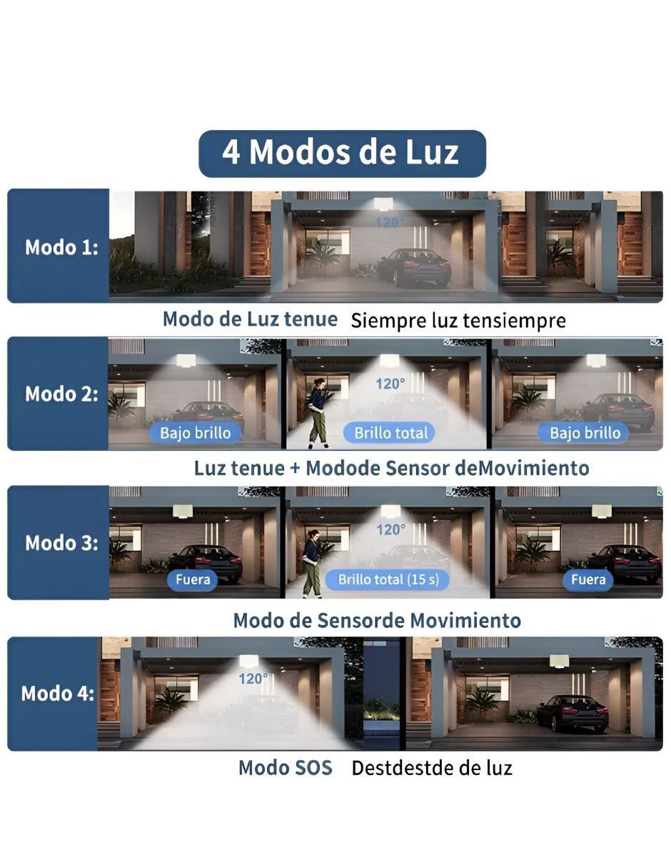 Lámpara led 8