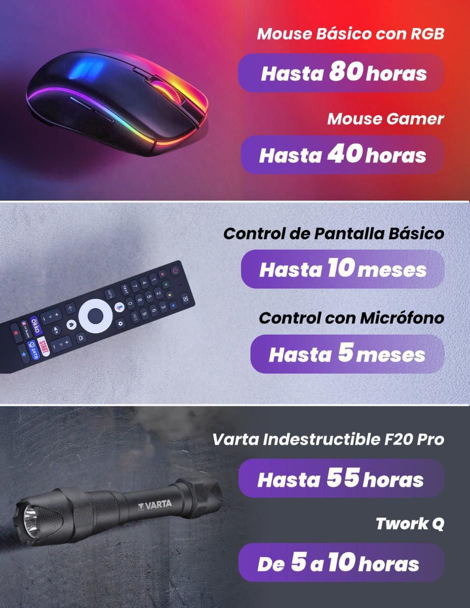 Paquete de pilas AA níquel-metal hidruro (nimh) 1.2 v 9