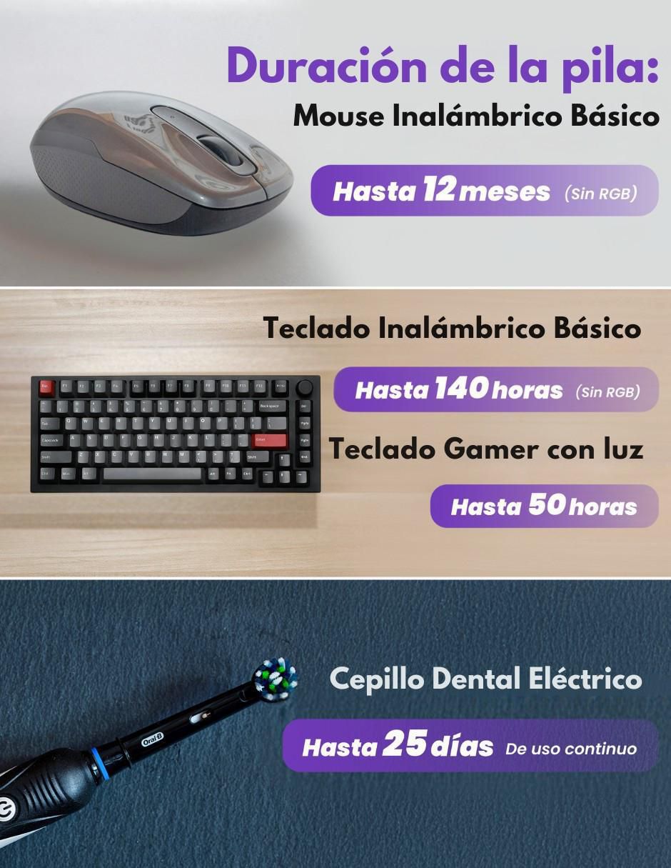 Paquete de pilas AA níquel-metal hidruro (nimh) 1.2 v