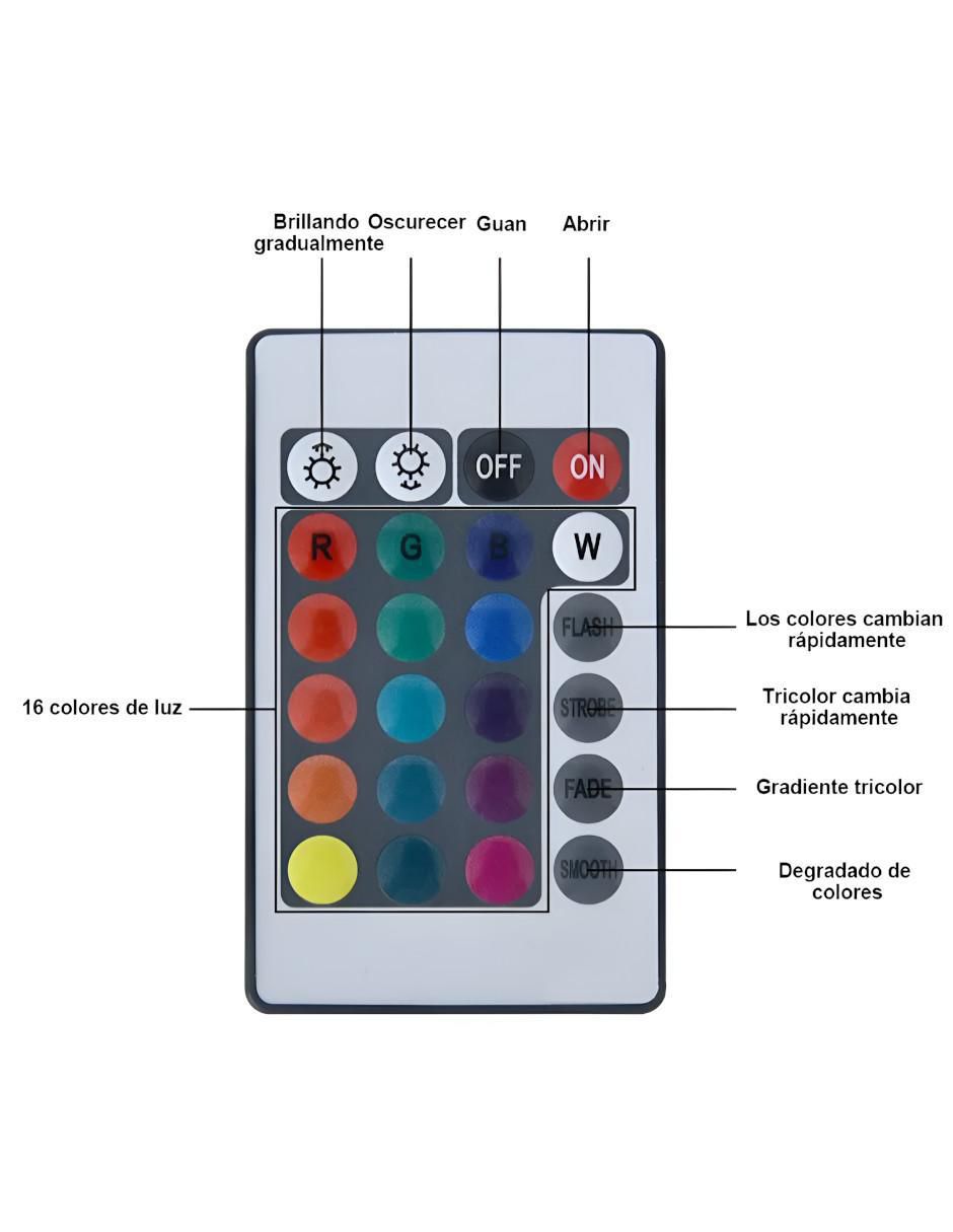 Lámpara LED para piscina 4