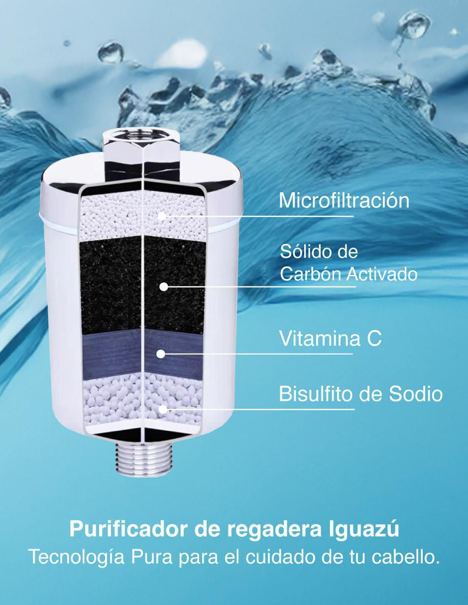 Filtro para regadera Pura Núcleo Iguazú