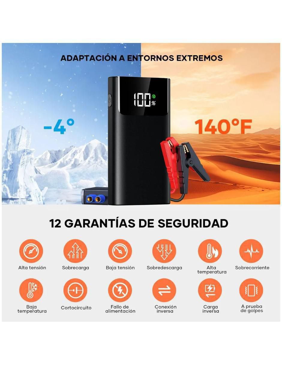 Set power bank Belug de 100 W USB tipo C