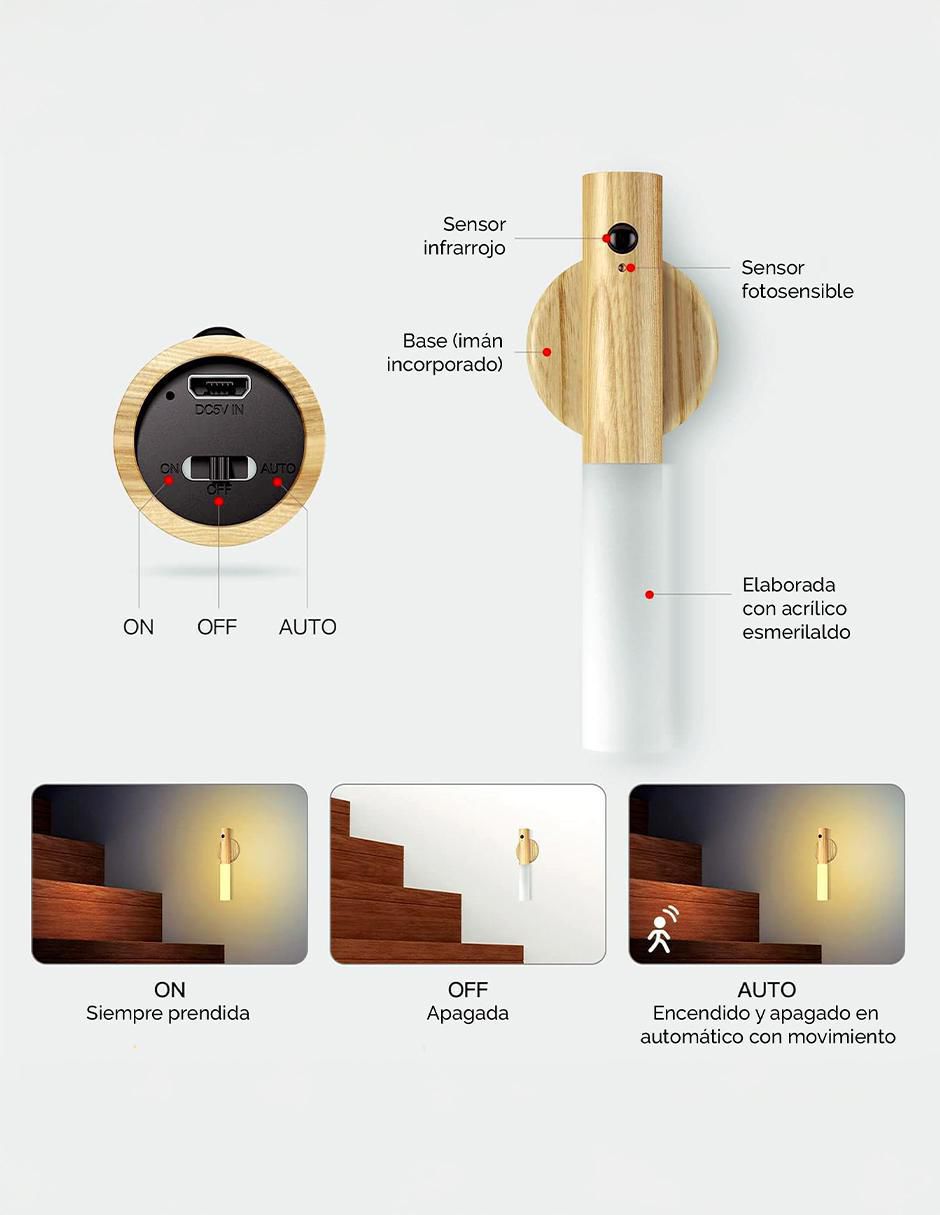 Set lámparas Ag Box led