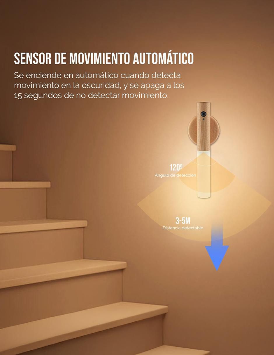 Set lámparas Ag Box led