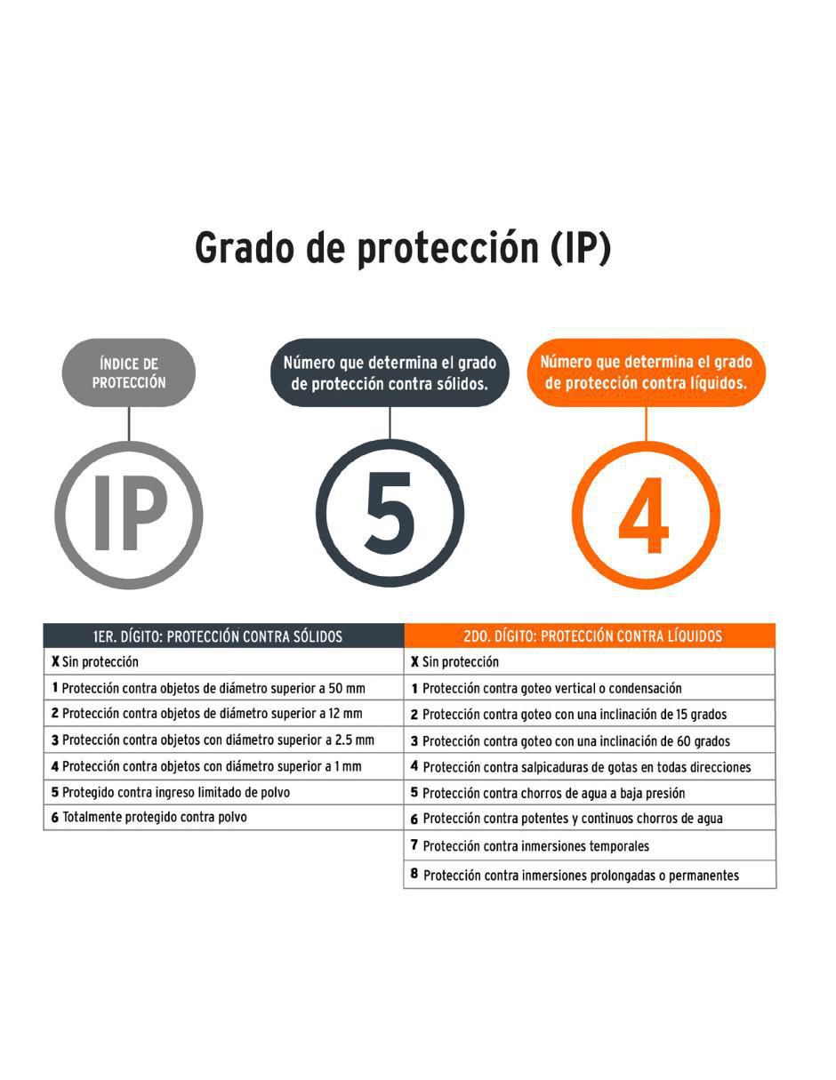 Nivel laser 5
