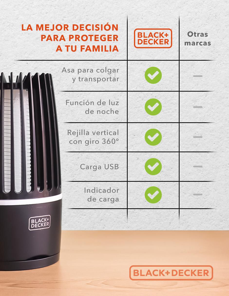 Lámpara LED Exterminador Eléctrico 8
