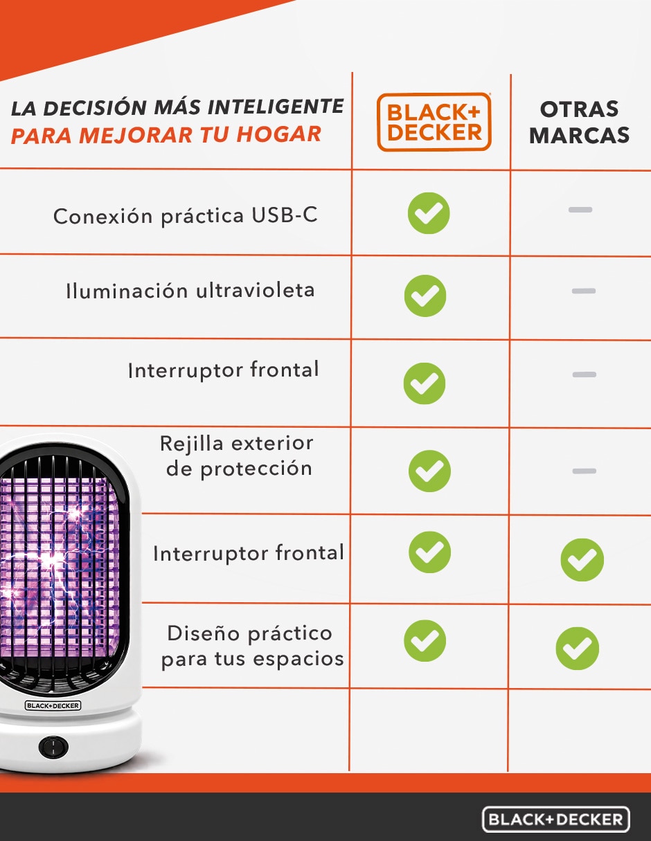 Lámpara mata insectos recargable 8