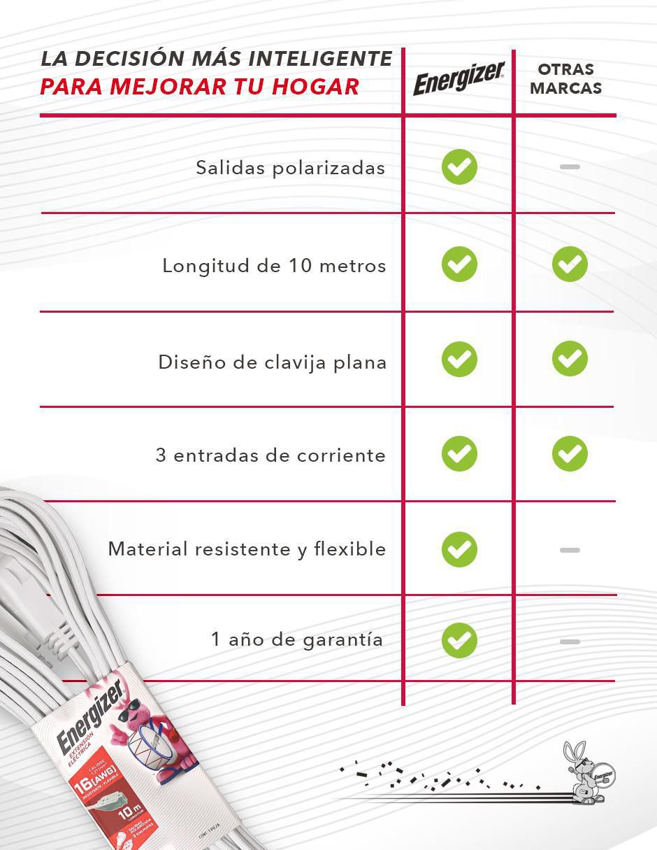 Extensión eléctrica 10 m 6