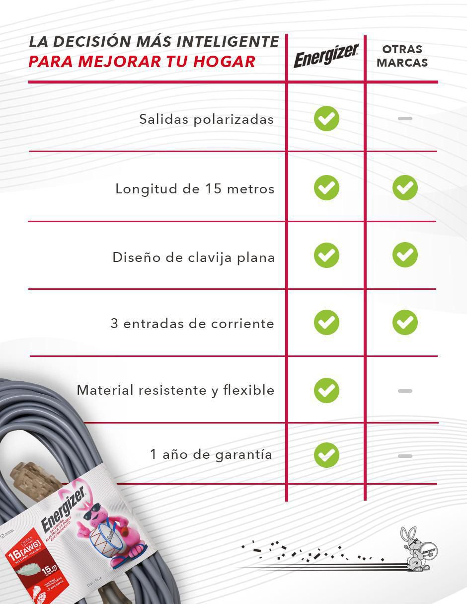 Extensión eléctrica 15 m 6
