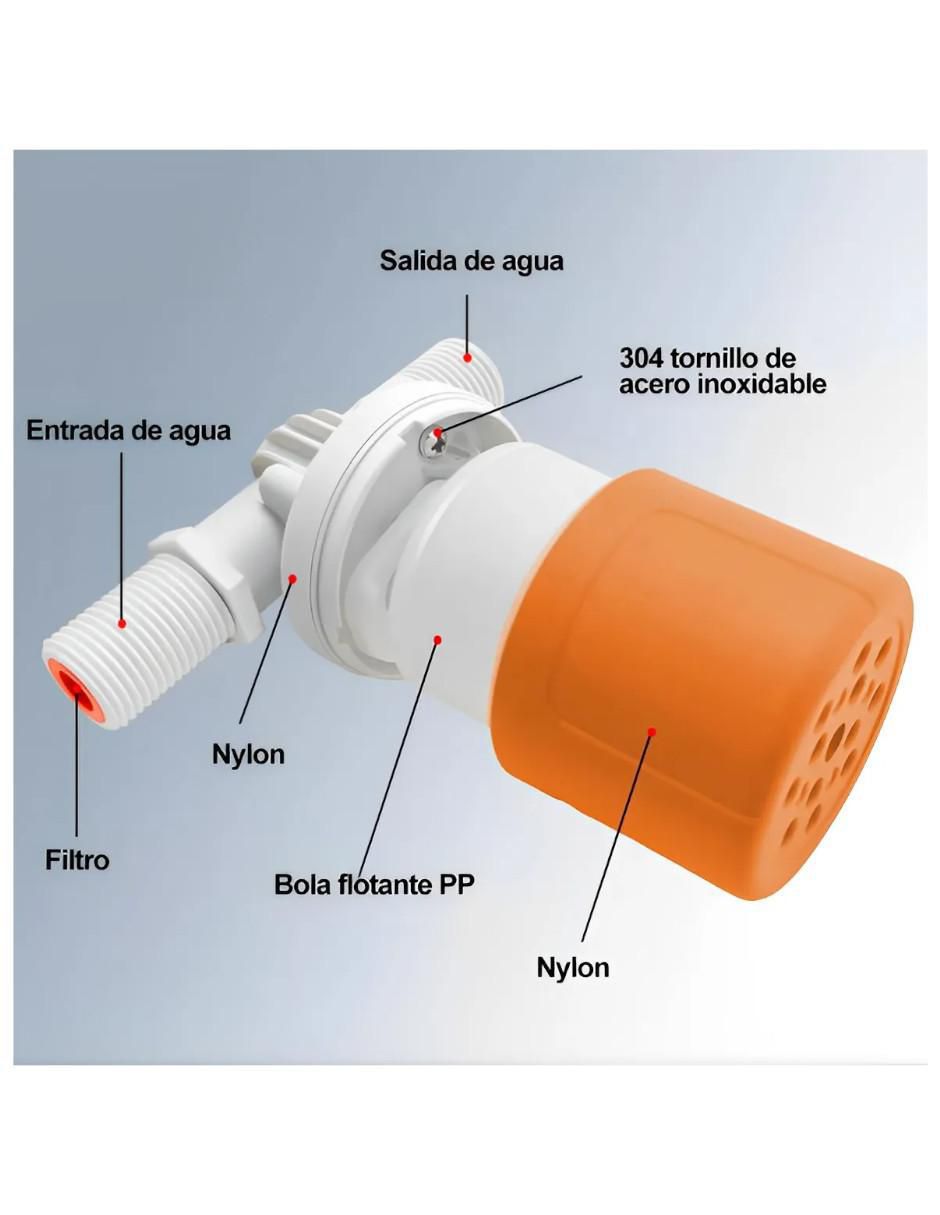 Válvula de agua 2
