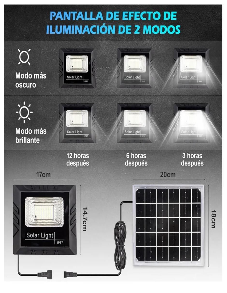 Set lámparas LED 5