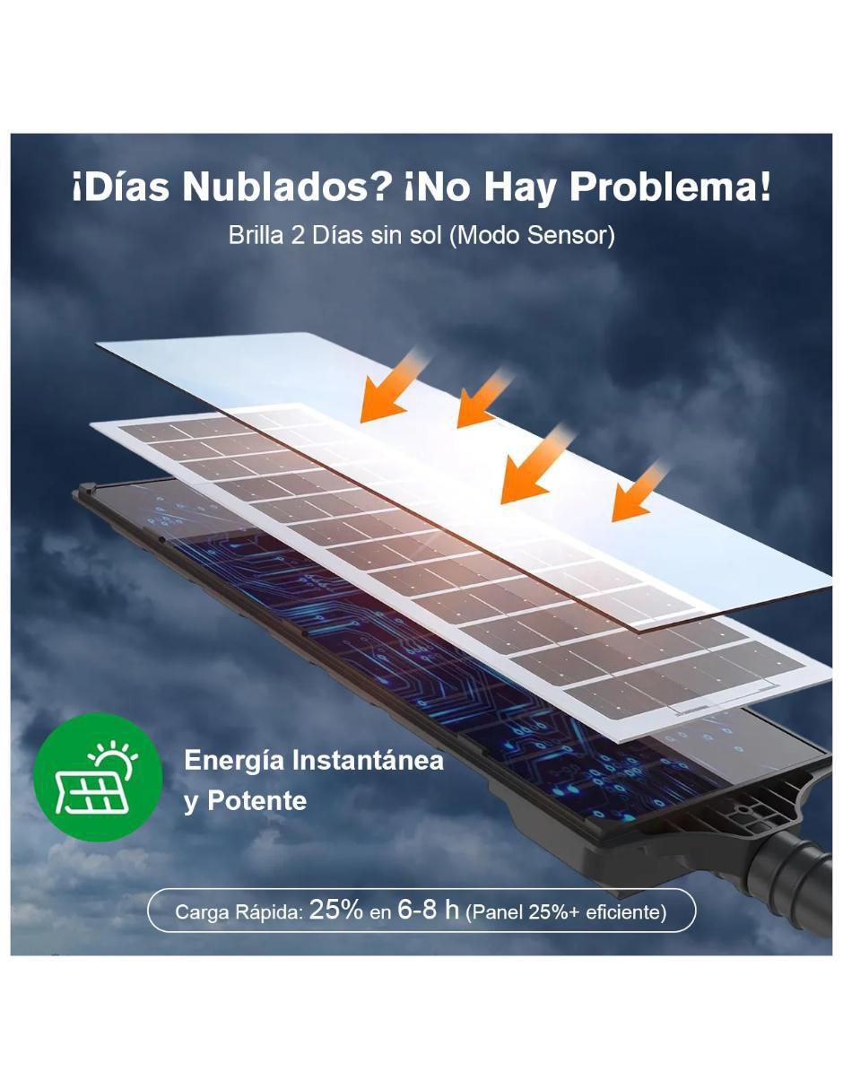 Set lámparas LED 2