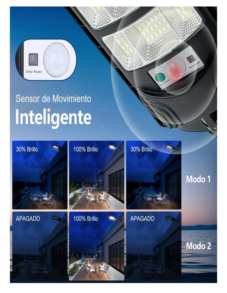Set lámparas LED 4