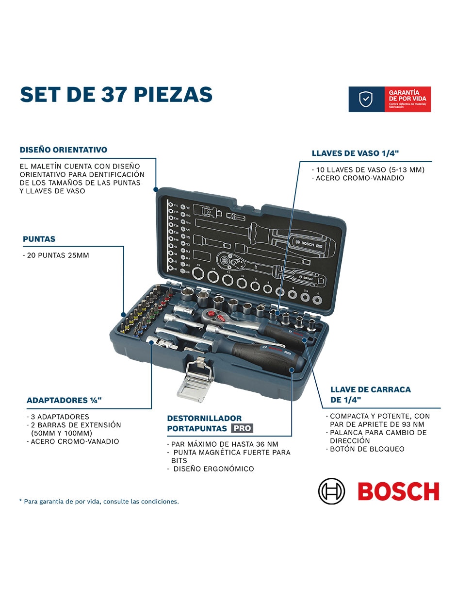 Kit de herramientas
