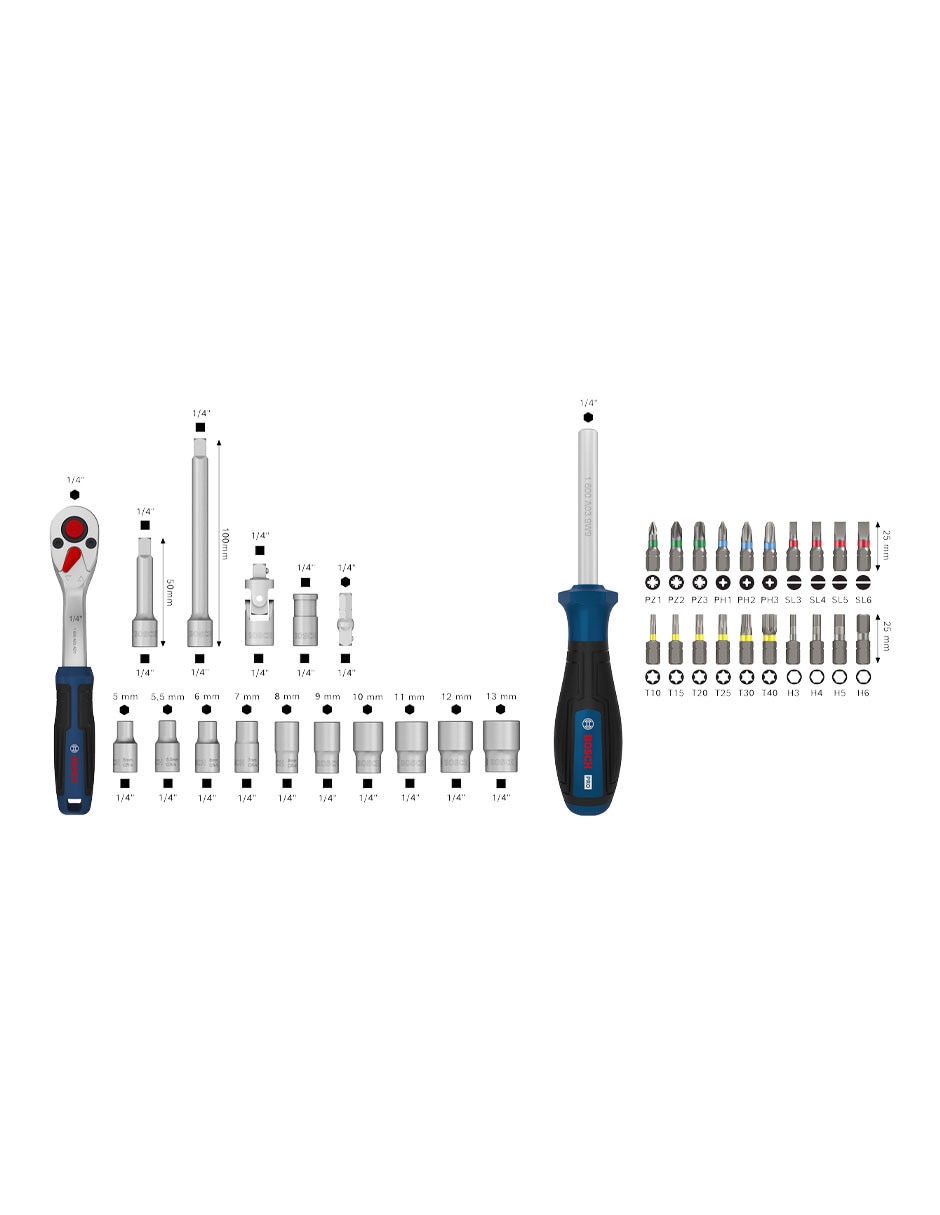 Kit de herramientas 2