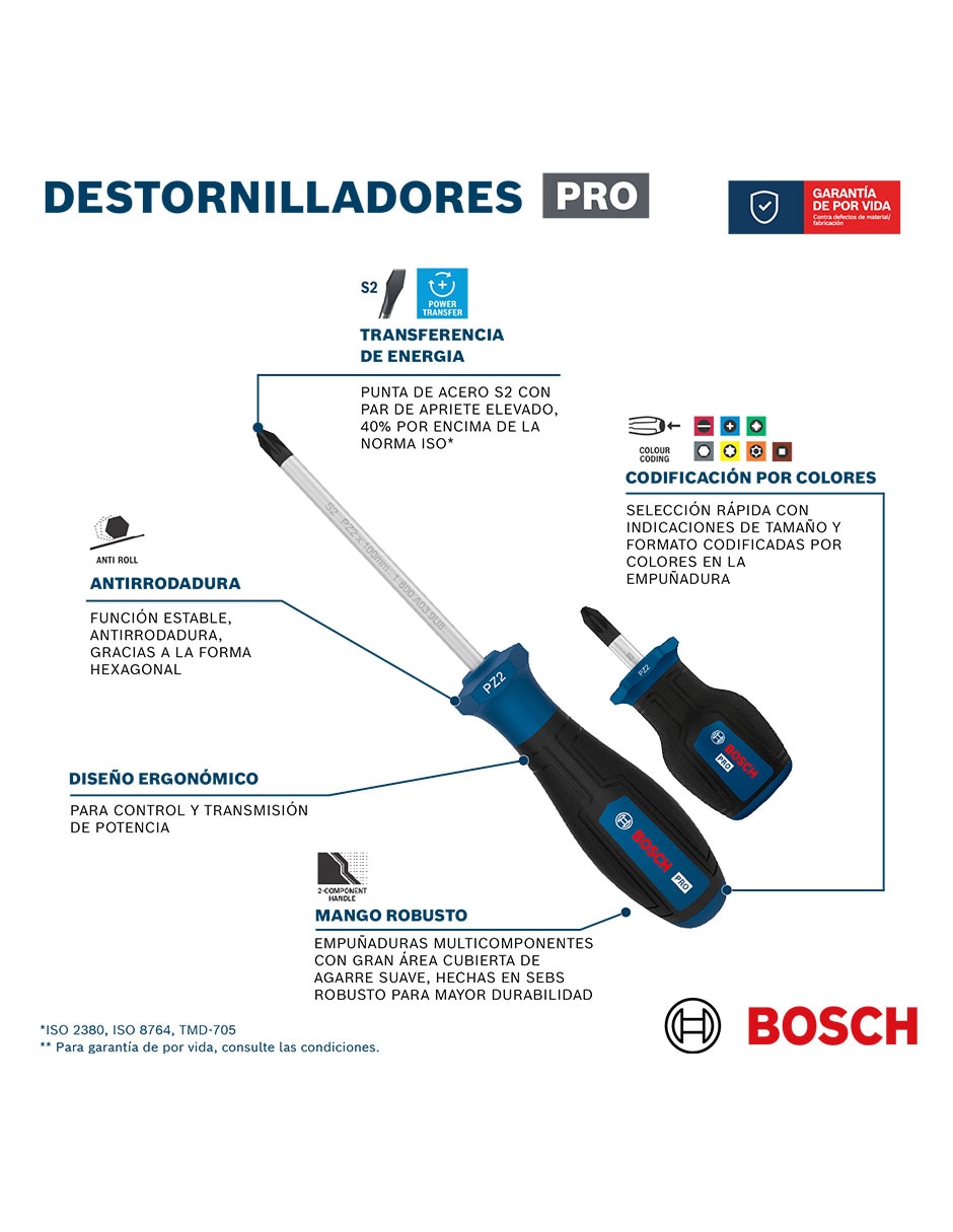 Set de desarmadores 1600a03hu6 2