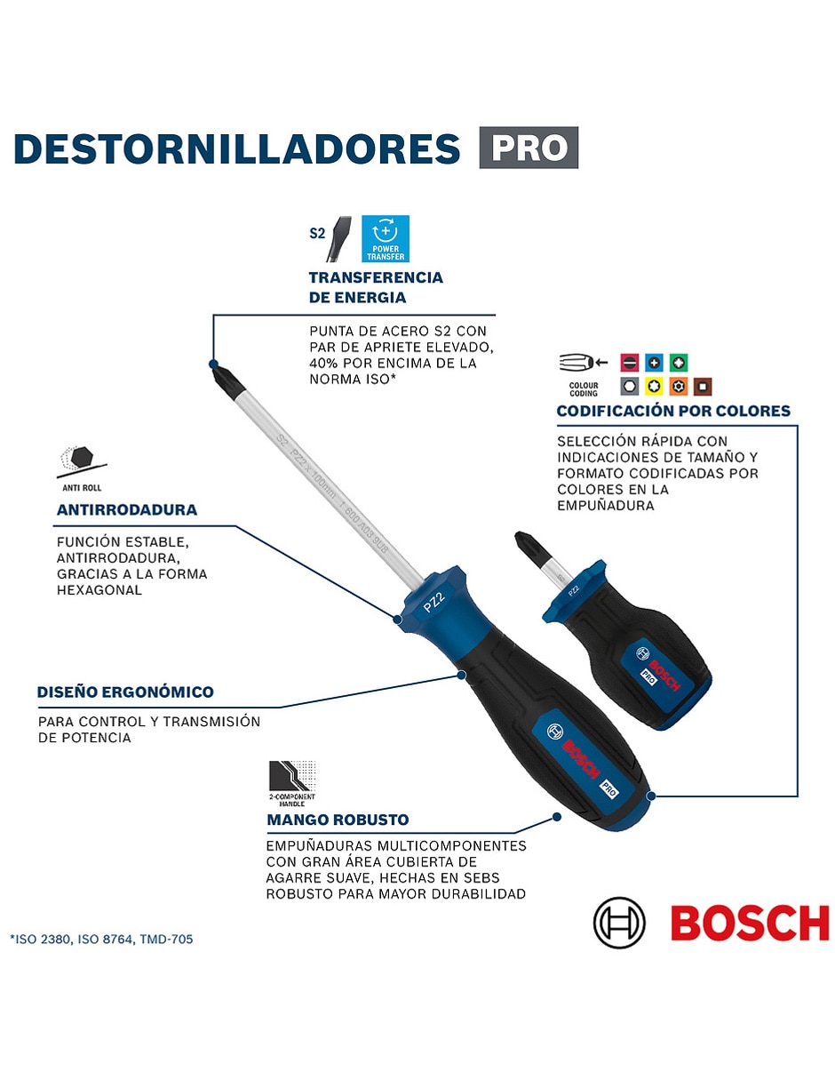 Desarmador plano 1600a039s1 3