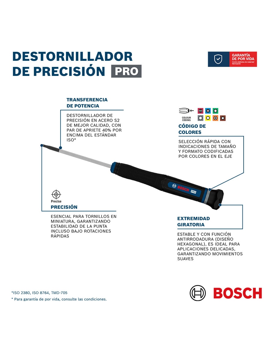 Set de desarmadores 1600a039pl 2