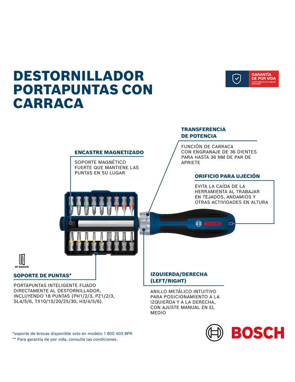Set de desarmadores 1600a039pr 2