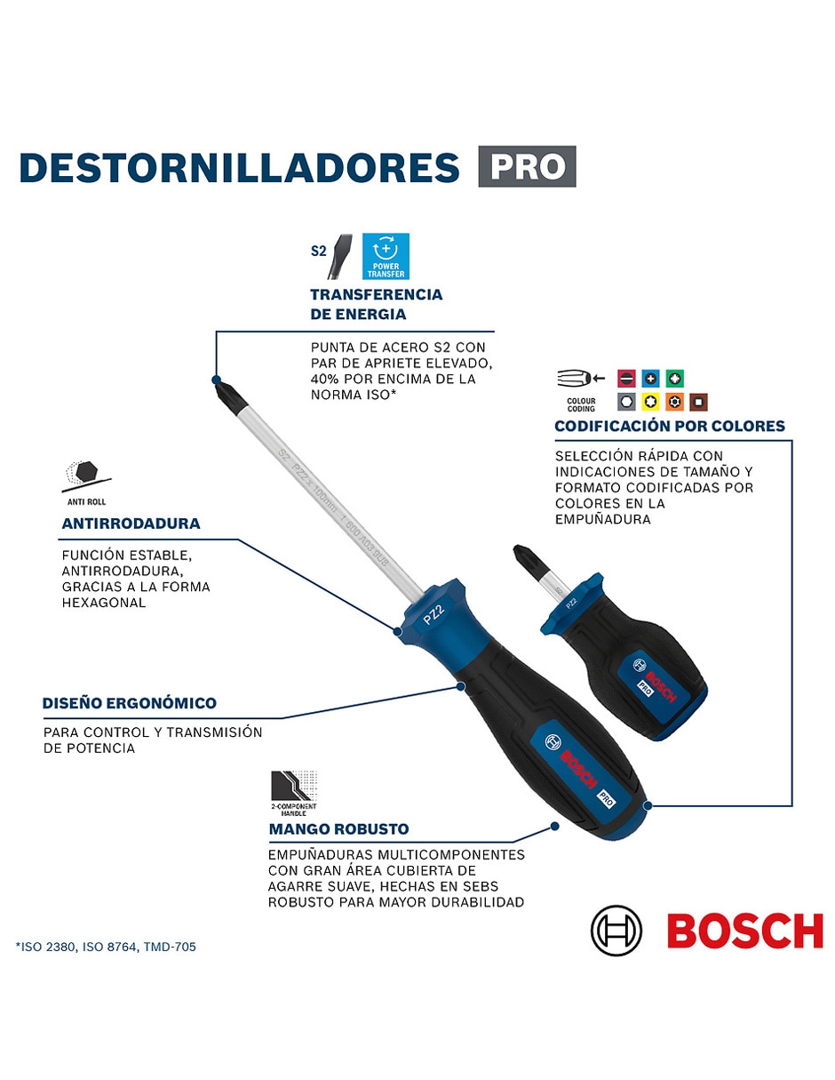 Desarmador de cruz 1600a039rx 3