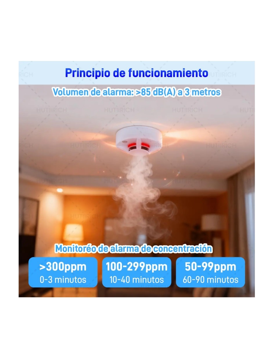 Sensor de humo