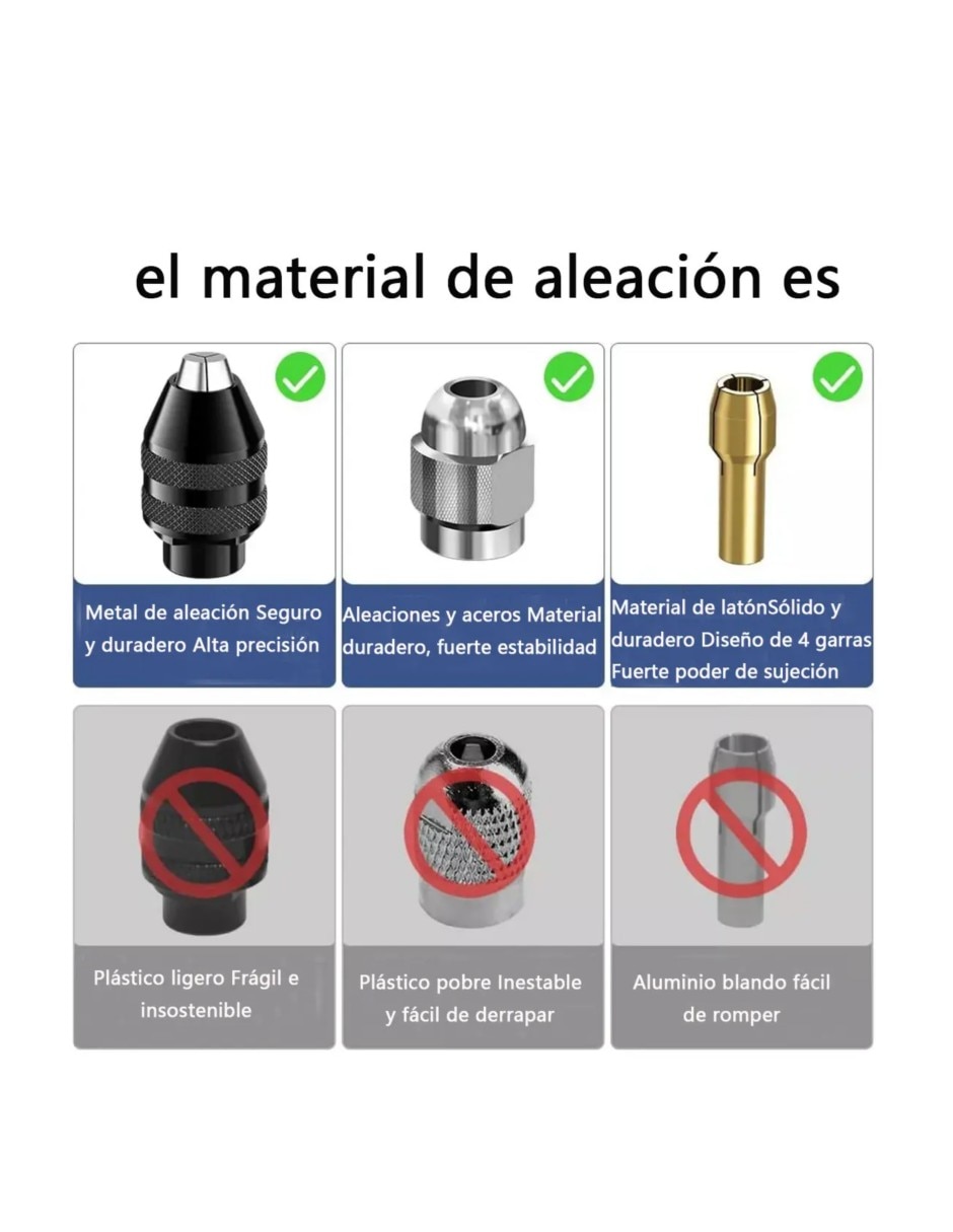 Kit de brocas para avellanador