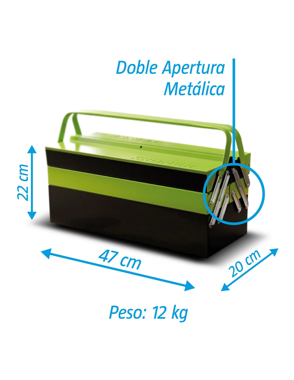 Kit de herramientas