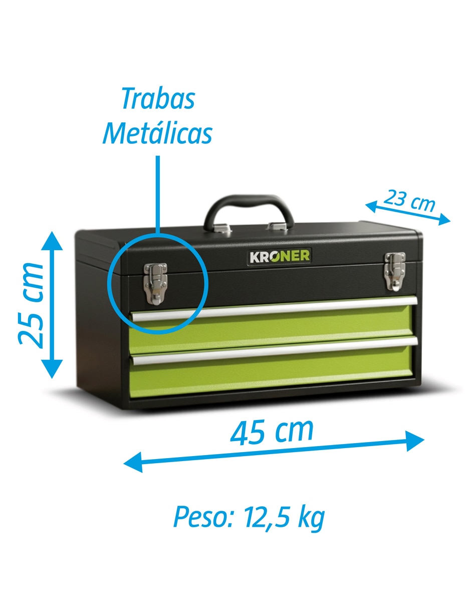 Kit de herramientas