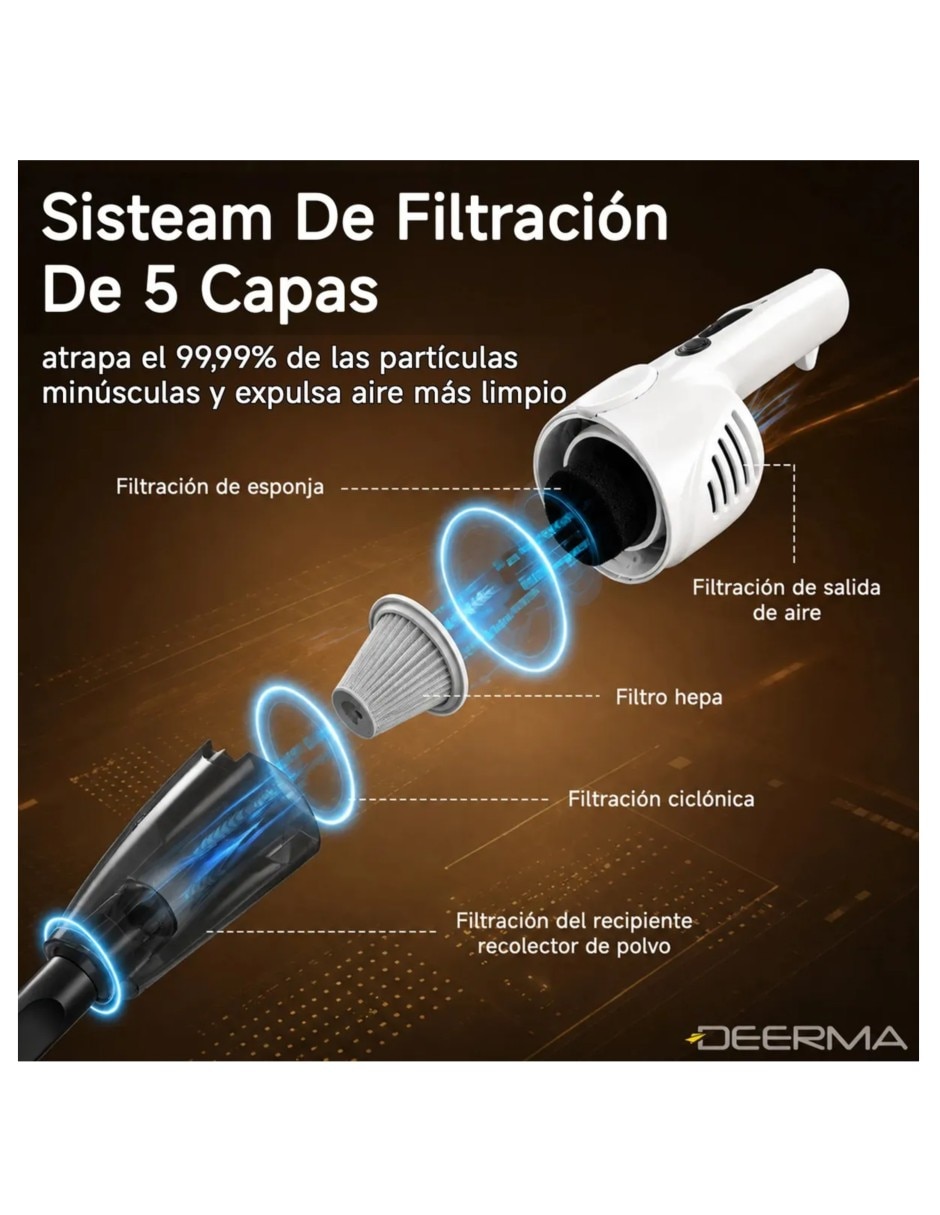 Aspiradora 1.5 litros 5
