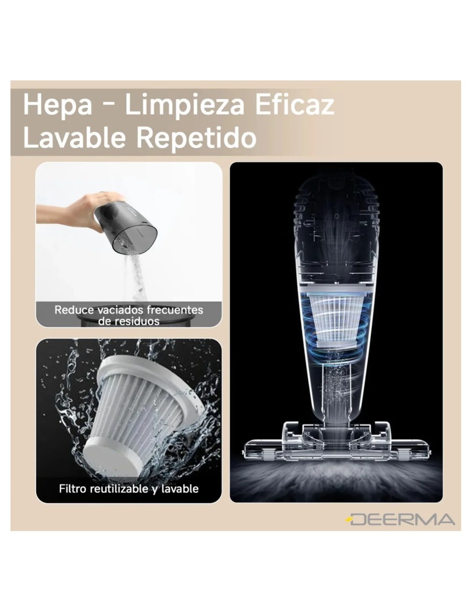 Aspiradora 1.5 litros