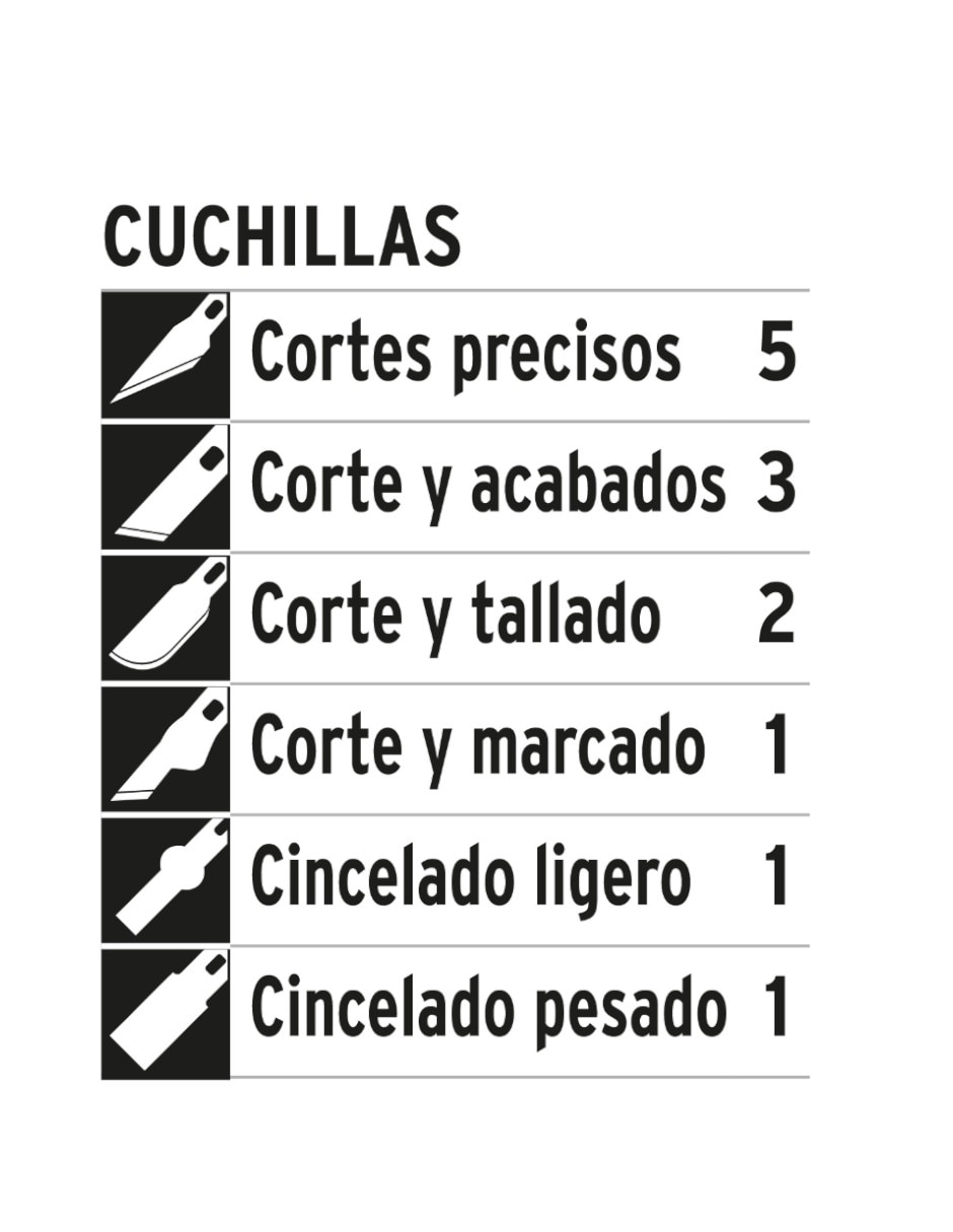 Cutter exacto 2