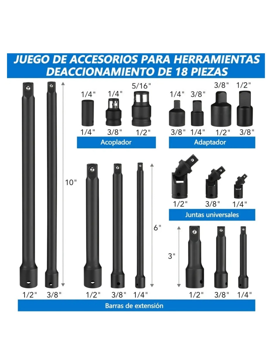 Kit de herramientas 5