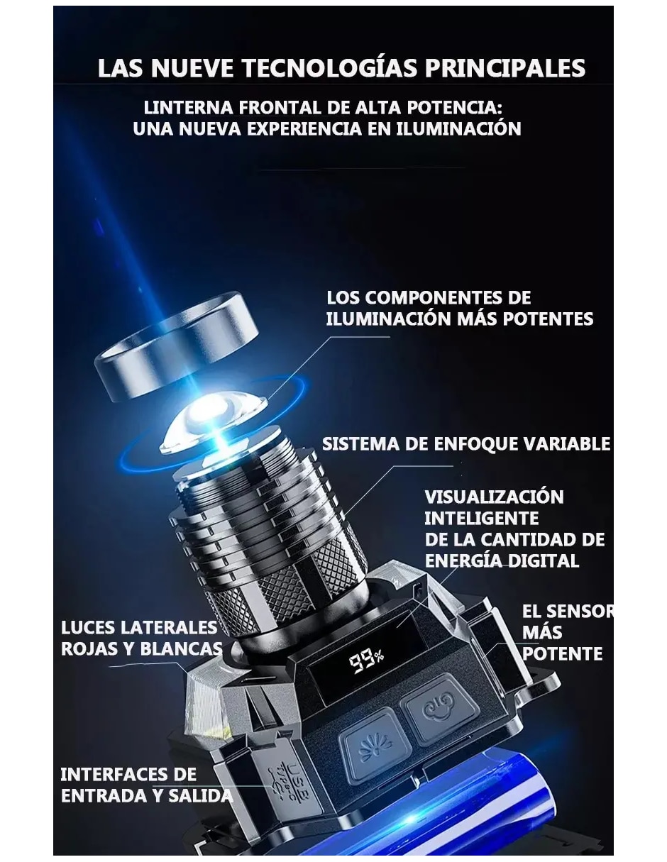 Linterna para cabeza 5