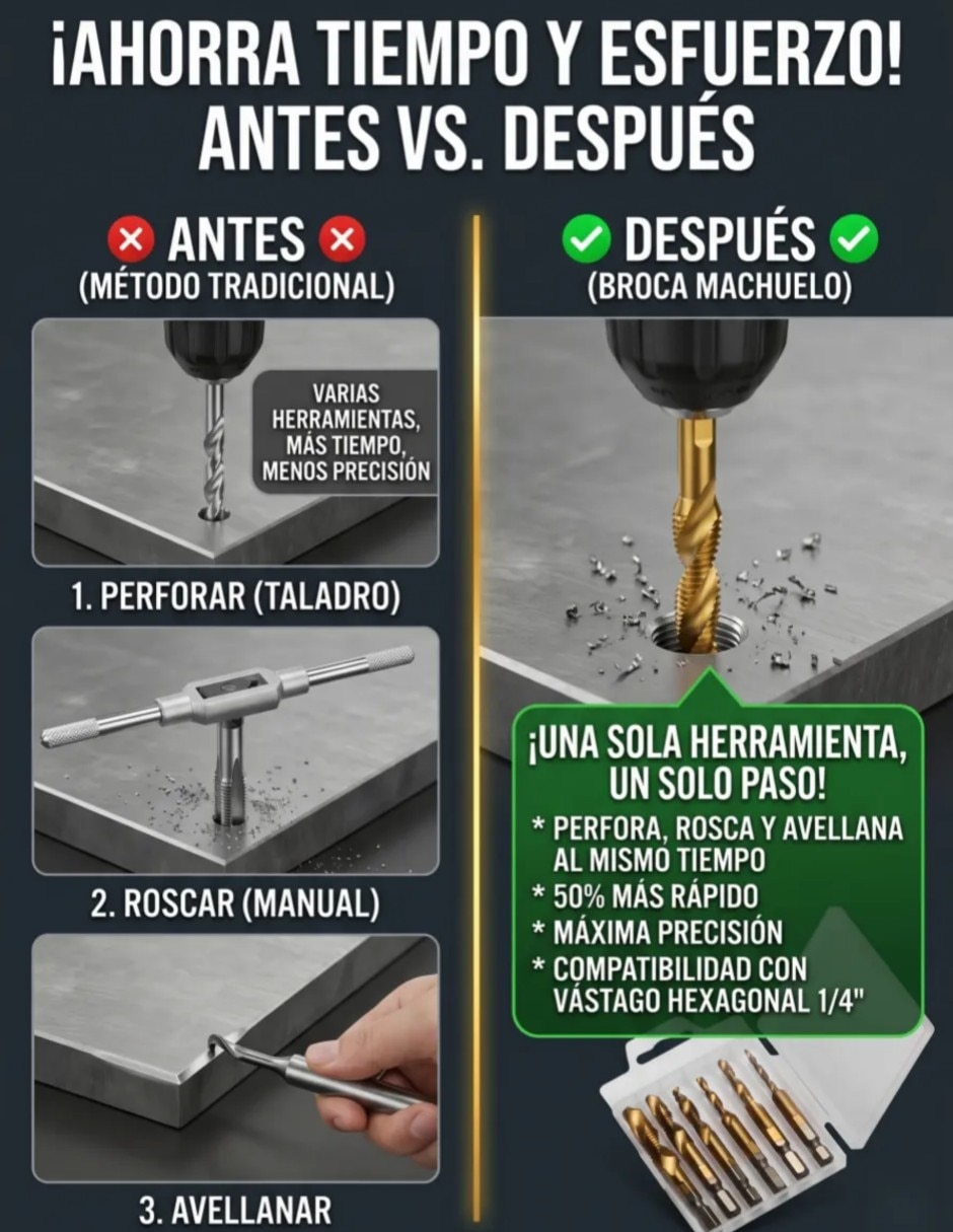 Kit de brocas para avellanador 4