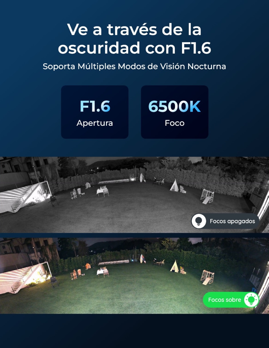 Cámara de seguridad modelo Duo 3 PoE Inalámbrica 4k/uhd 180° para exterior 4