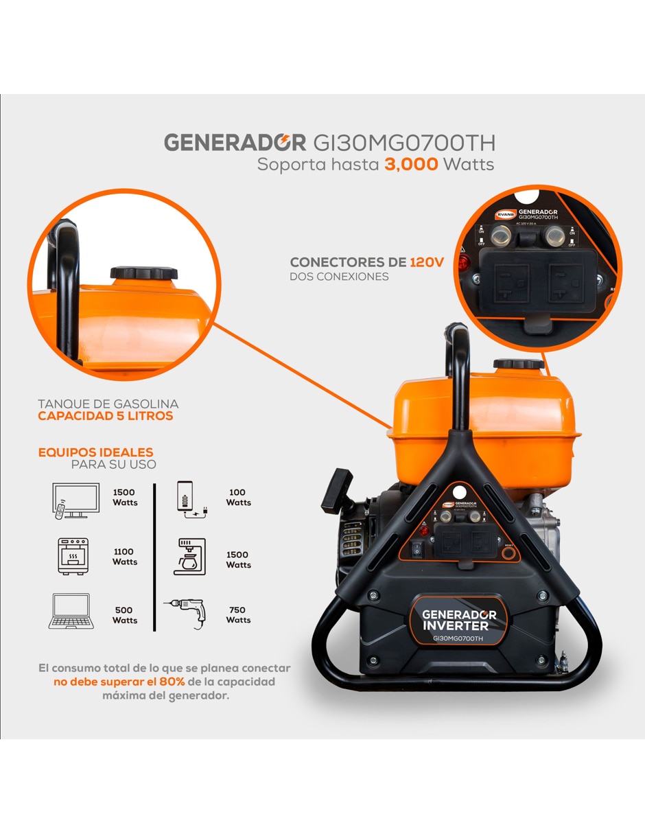 Generador eléctrico Sí No aplica 3