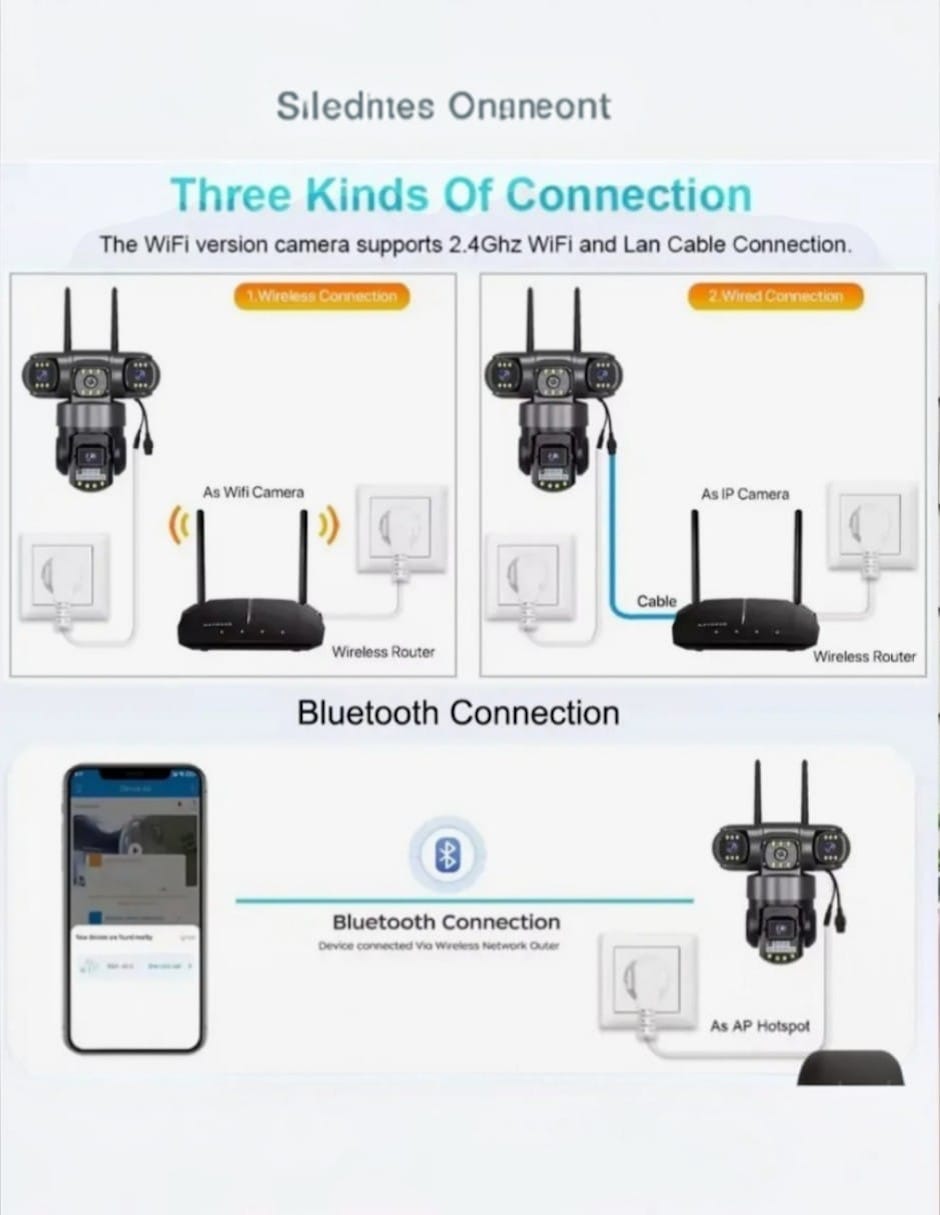Cámara individual de seguridad modelo V280 Alámbrica Full HD 360° Sí para Interior y exterior 5