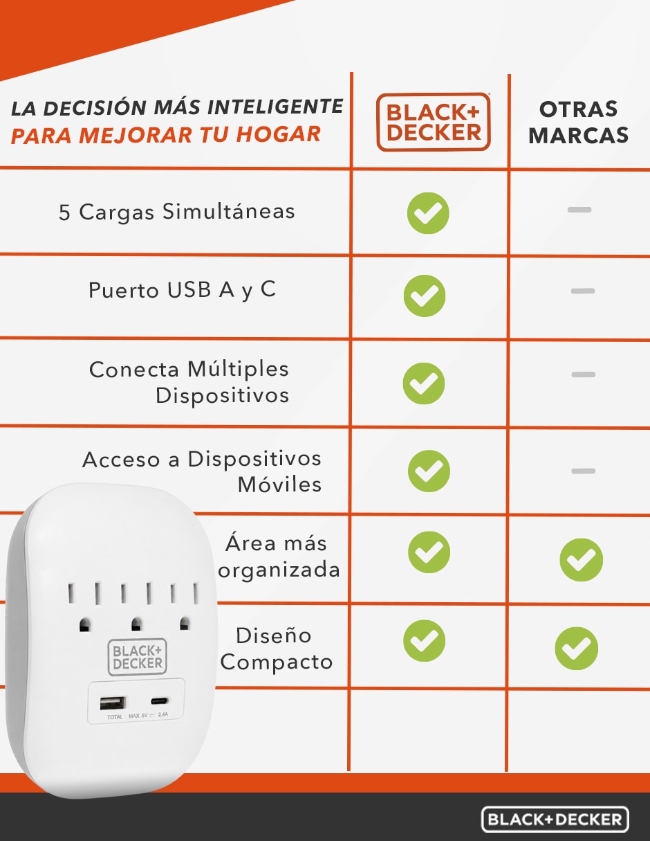 Multicontacto BDXEEMTTAP1 de 3 salidas y 2 puertos USB 6