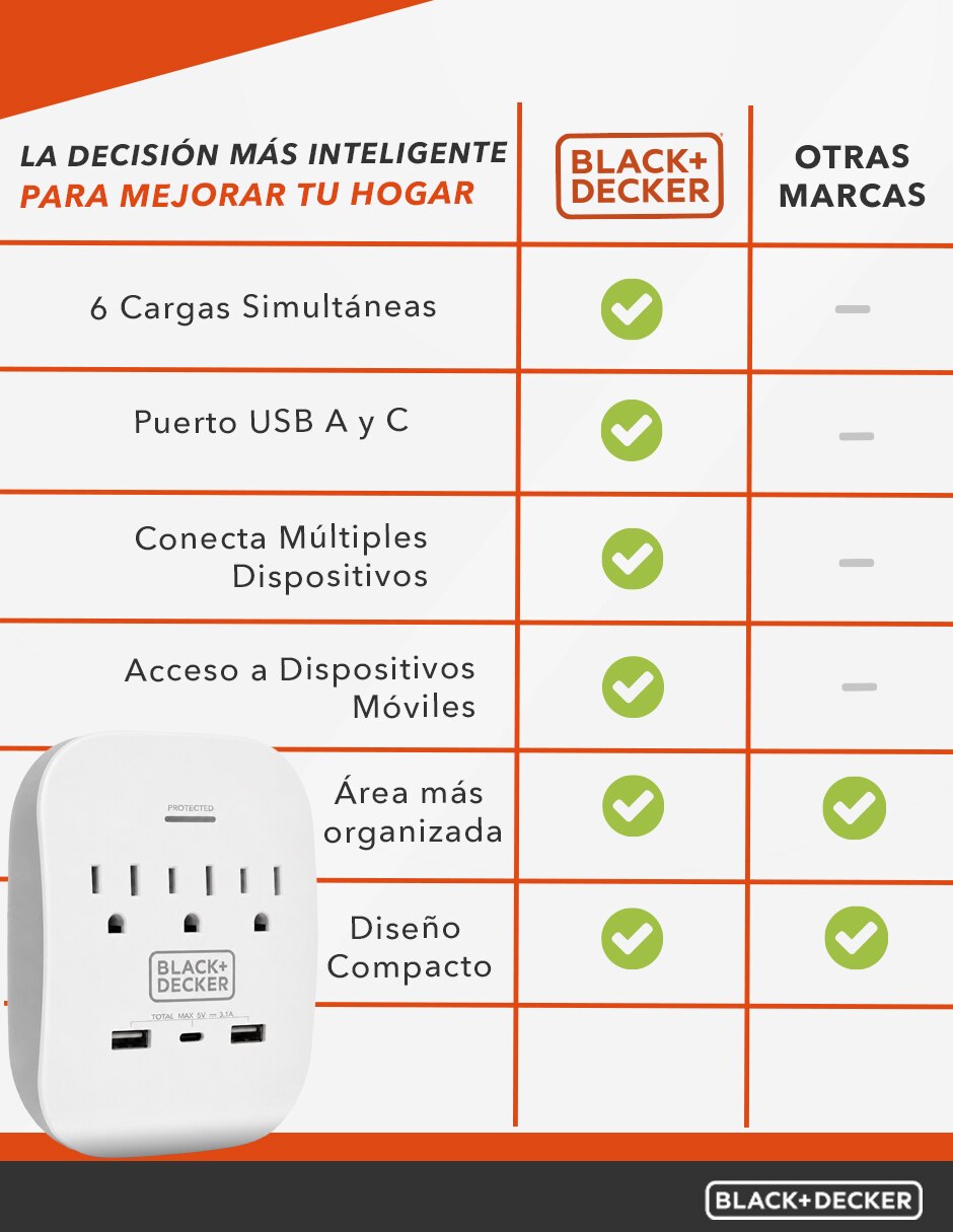 Multicontacto BDXEEMTTAP2 de 3 salidas y 2 puertos USB 8