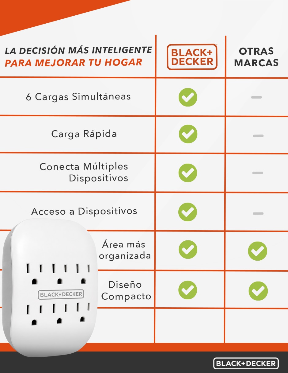 Multicontacto BDXEEMTTAP3 de 6 contactos 8