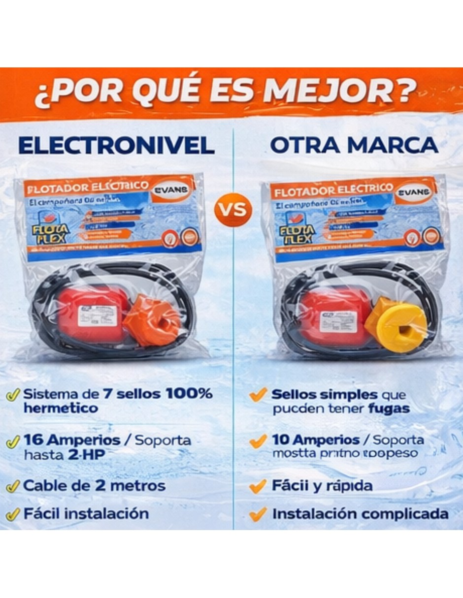 Automático para bombas de 127 V 6