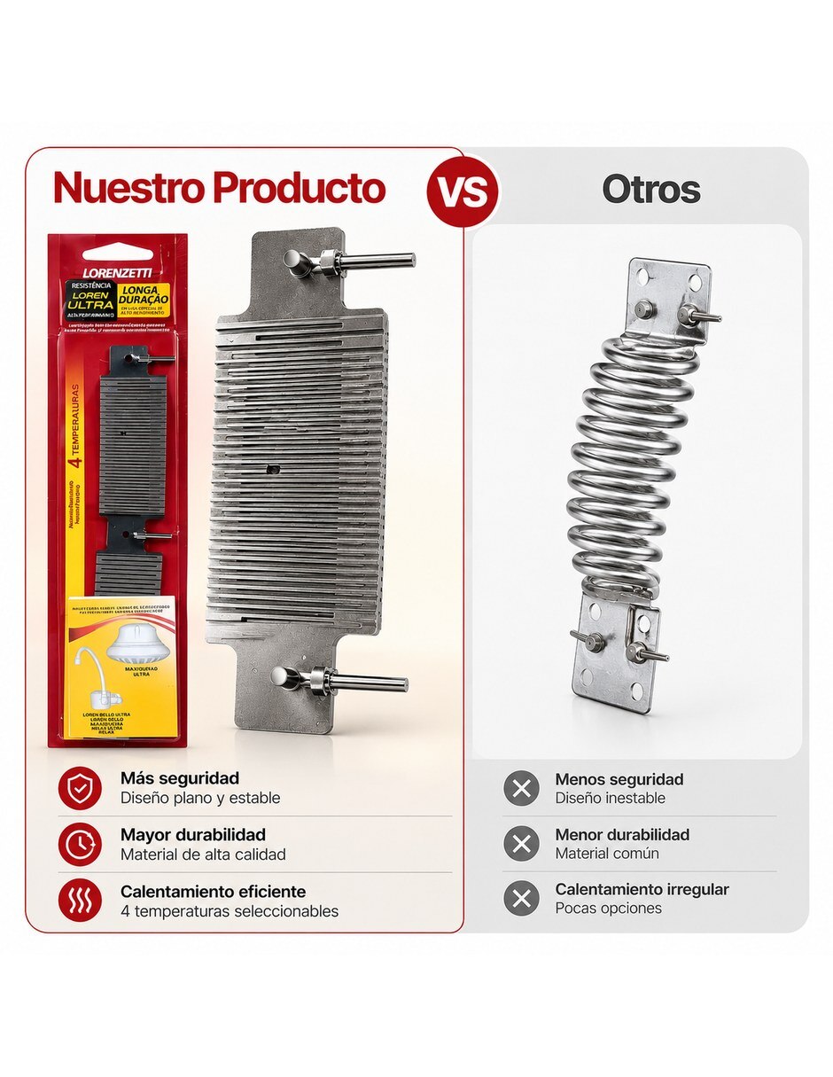 Resistencia para agua 34275 Eléctrico 6