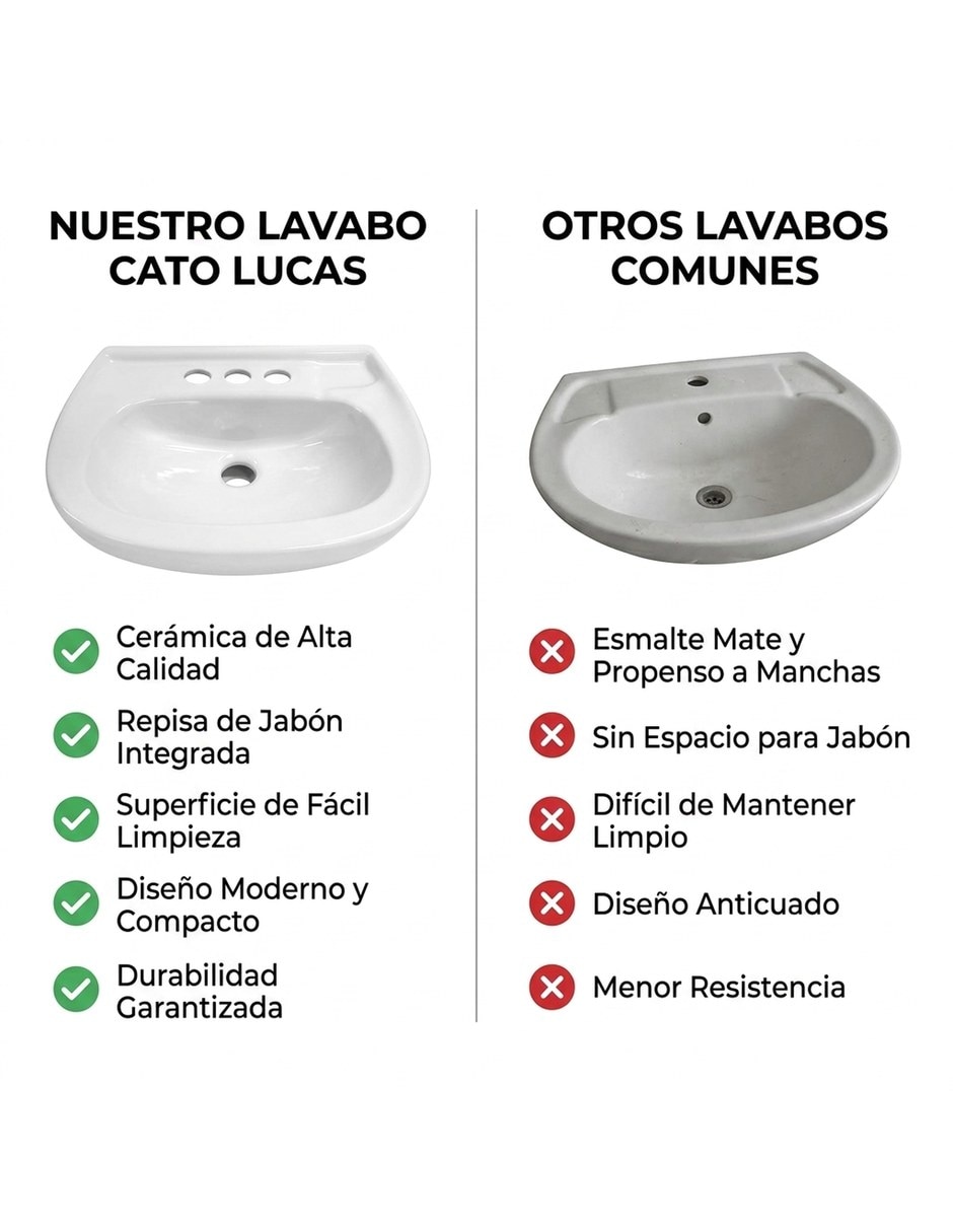 Lavabo Estándar 5