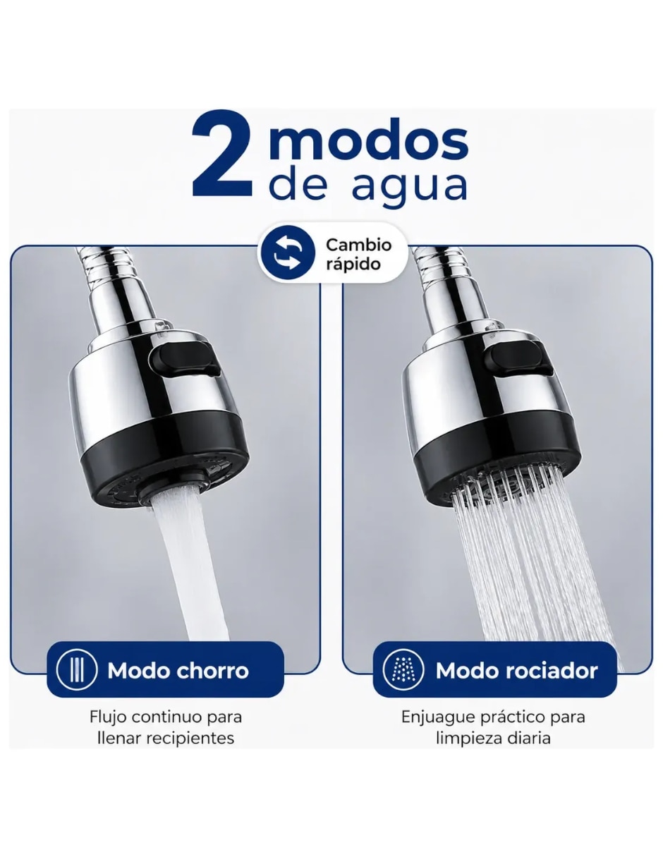 Llave mezcladora para cocina 2