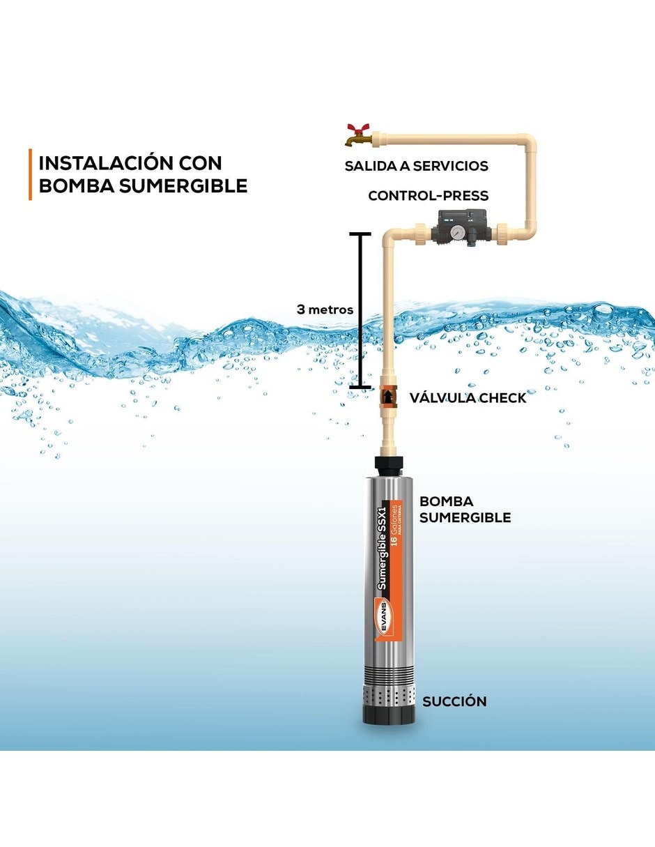 Automático para bombas de 127 v 2